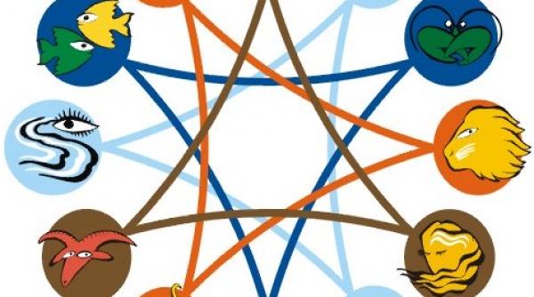 horoscopul i orgoliile spune mi ce zodie e ti ca sa i i zic cat de mare i e ego ul