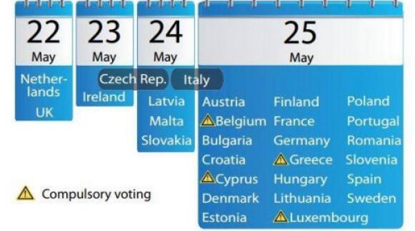 olanda si marea britanie dau startul alegerilor europarlamentare
