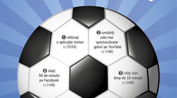 tarifele de roaming mai au cateva luni de trait declaratii incendiare ale oficialilor europeni