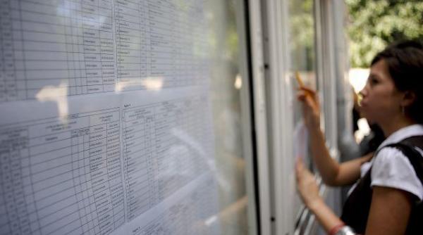 bacalaureat 2014 bac 2014 rezultate bac inainte de contestatii rata de promovare bac 2014 medii de 10 la bac