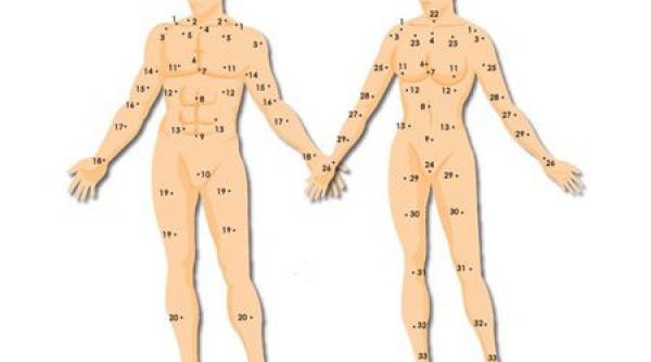 afla care i i este destinul in func ie de semnifica ia misterioasa a aluni elor