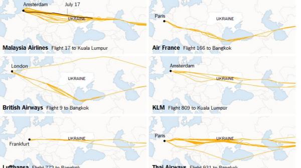 new york times cu cateva ore inainte de prabu irea mh17 rusia a inchis patru curse aeriene in zona