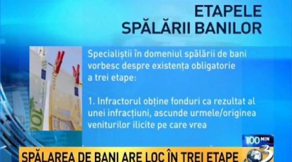 azi la 100 de minute de la antena 3 etapele spalarii banilor