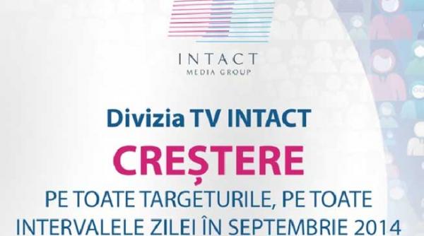 divizia tv intact cresteri de audienta pe toate intervalele orare pe toate targeturile in 2014