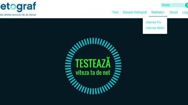 netograf ro aplicatie pentru testarea calitatii serviciului de internet