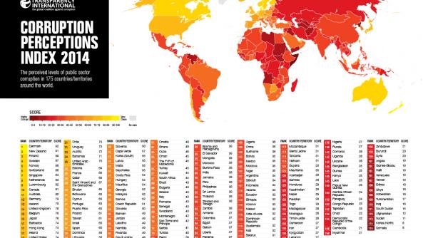 romania grecia bulgaria si italia cele mai corupte din ue