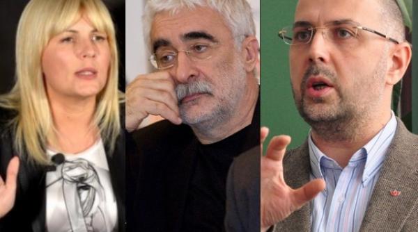 inspec ia judiciara declaratiile facute de elena udrea adrian sarbu si kelemen hunor au afectat independenta justitiei