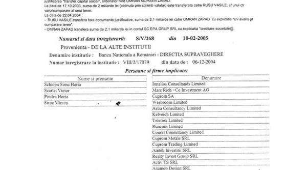 reteaua bancherilor beneficiarul unor retrocedari dubioase bancherul cuprului s a format la scoala nasului kremlinului