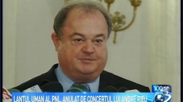 pnl cauta tradatori in coalitie care sa voteze motiunea blaga spera la o minune