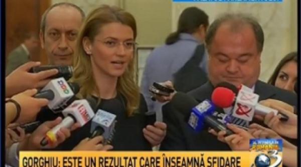 alina gorghiu e un rezultat care inseamna sfidare o motiune in toamna va avea succes