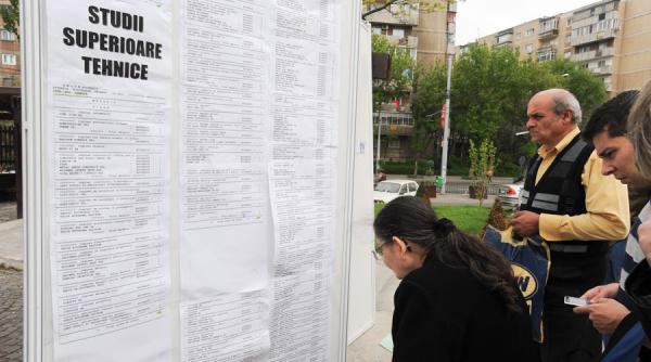 cate locuri de munca exista pentru somerii din bucuresti