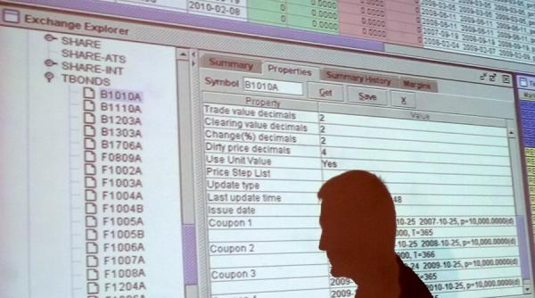 pagina de internet a bursei de valori bucuresti are probleme de functionare