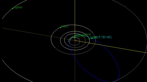 un asteroid masiv va trece pe langa pamant de halloween