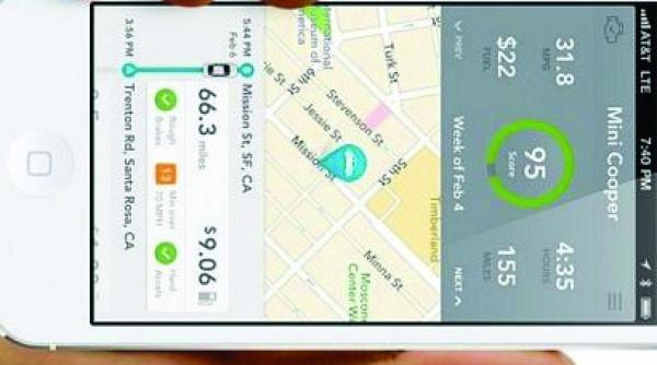 gadget auto legatura telefon masina