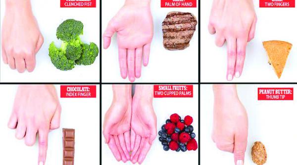 cum sa ne portionam corect mancarea