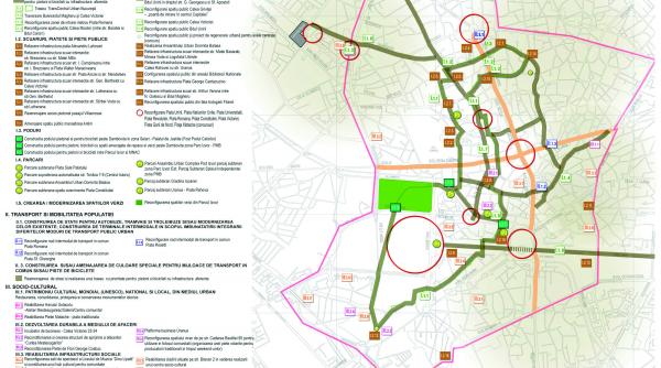 sf ul de 250 milioane de euro al capitalei