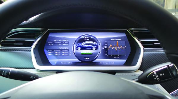 gadget bordul personalizat