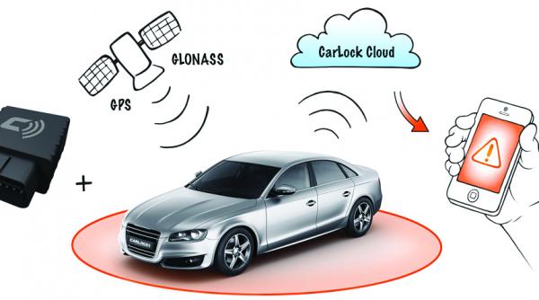 pont telefonul paznicul masinii