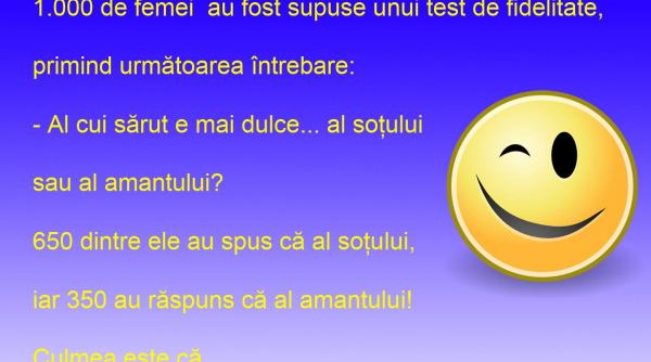 bancul zilei test de fidelitate pentru femei