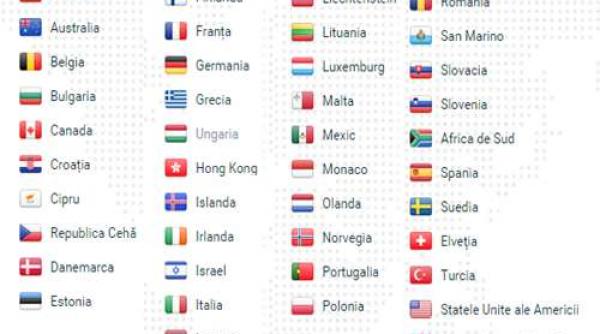 p transferul de bani online un serviciu inovativ ieftin si absolut sigur