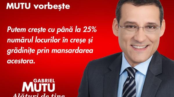 la bucuresti mutu striga cristi ba cristi