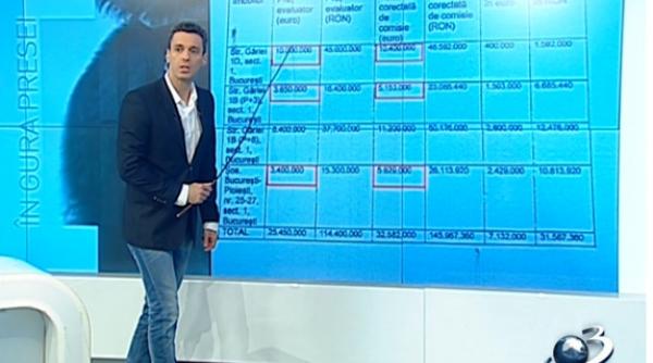 mircea badea documente explozive din dosarul telepatia de asta vor sa vanda sediul antena 3