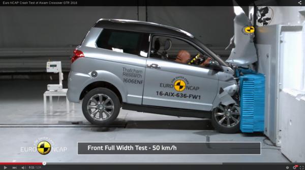 microcarurile la teste