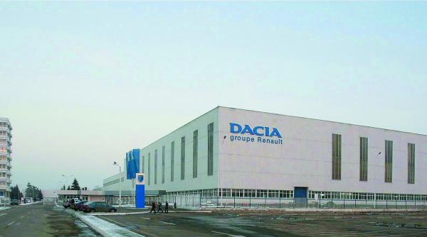 piata europena creste dacia scade