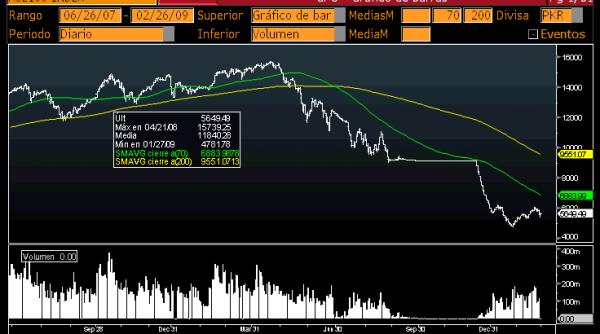brexit traderii se asteapta la prabusirea burselor europene