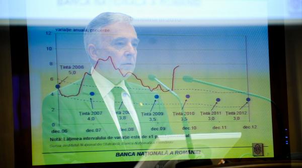 bnr mentine rata dobanzii de politica monetara la 1 75 si avertizeaza asupra riscurilor externe si interne