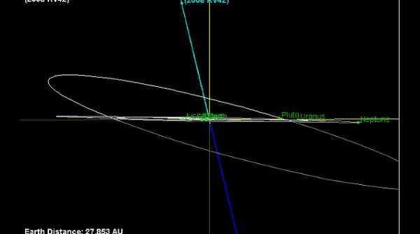 sistemul nostru solar are inca o planeta orbita acesteia distruge teoriile astronomilor