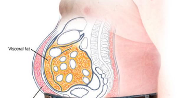 cat de slab a trebuie sa fii