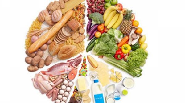 diete sanatoase te lupti cu kilogramele in exces incearca dieta disociata 3 3 3