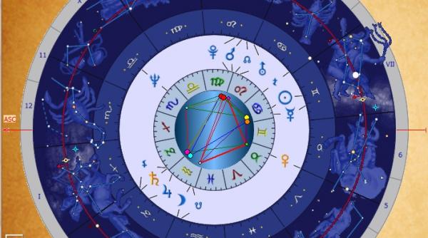 horoscop zilnic 18 ianuarie balantele trebuie sa fie sincere cu partenerii