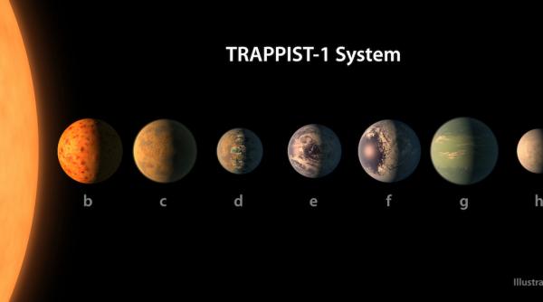 care este originea numelui sistemului solar trappist 1 indiciu trappist este o bere belgiana