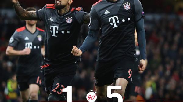 liga campionilor arsenal o noua umilinta cu bayern munchen