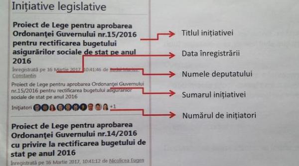 parlamentarii psd au o aplicatie de smartphone pentru comunicare facila