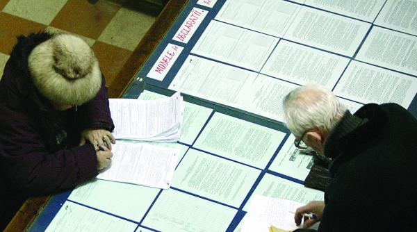 se schimba modul de finantare a ong urilor