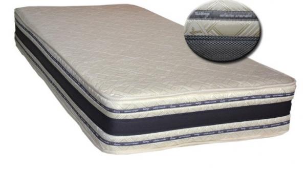 alegerea unei saltele poate preveni durerile de spate