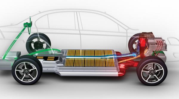cand se termina era motoarelor clasice