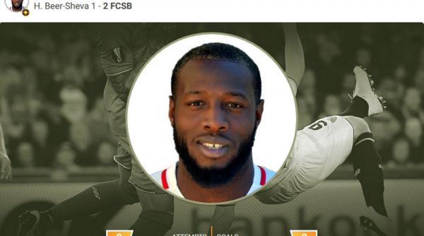 harlem gnohere ales jucatorul etapei de joi din europa league