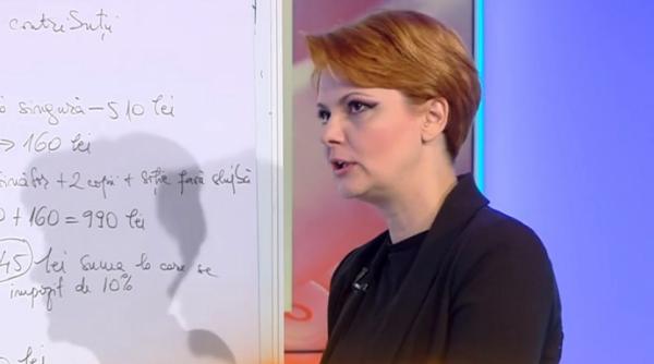 anunt de ultima ora din partea ministrului muncii ce se va intampla cu pensiile si salariile noutati despre recalculare impozit si deducerile personale