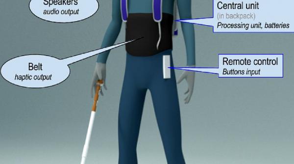 proiect european de 4 mil euro la universitatea politehnica din bucuresti sound of vision casca revolutionara aduce lumina in viata nevazatorilor
