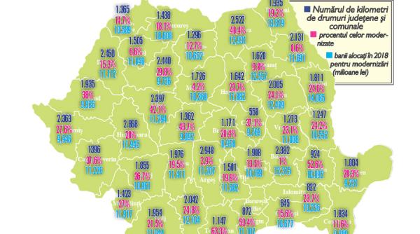 invaluita in praf pe drumuri desfundate romania se taraste prin ue