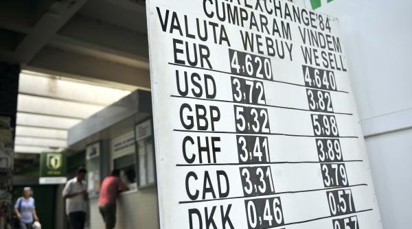 nou minim istoric al leului fata de euro