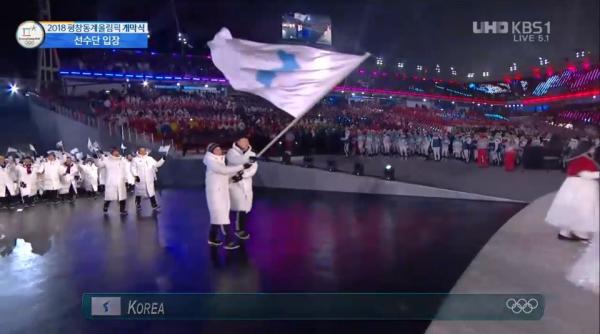 video moment istoric la ceremonia de deschidere a jo de iarna