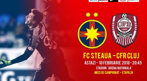 fcsb cfr cluj surprize in echipele de start