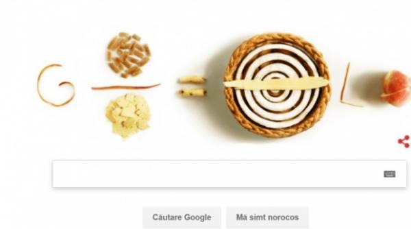 ce reprezinta de fapt ziua pi