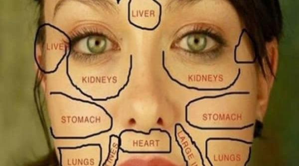 harta fetei din medicina chineza ce probleme de sanatate ai