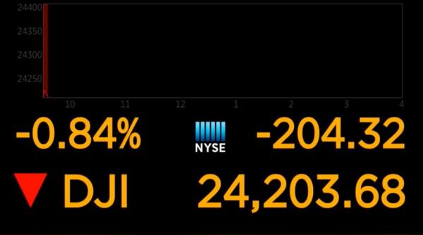 bursele in scadere pe fondul escaladarii tensiunilor in orientul mijlociu
